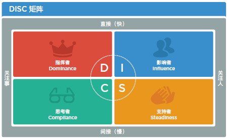 甄智协尔-セレクトシェア