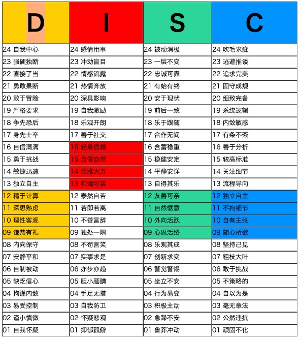 甄智协尔-セレクトシェア